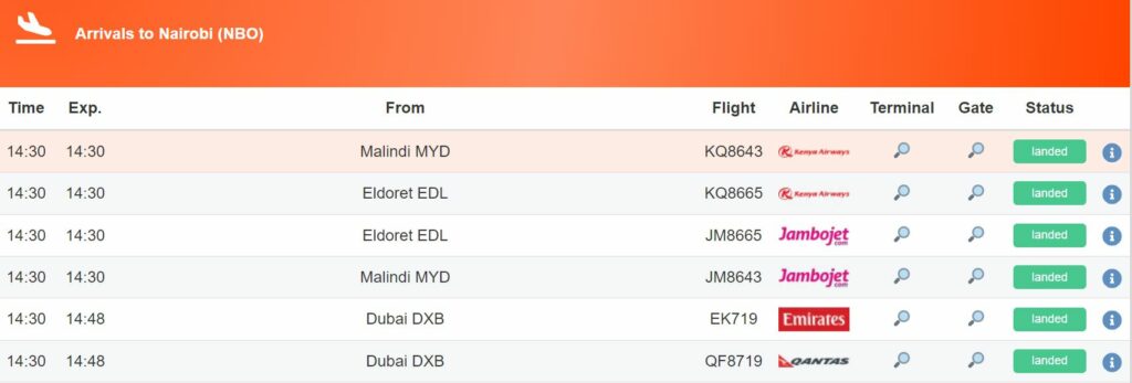 FlightRadar live airlines arriving at JKIA live today